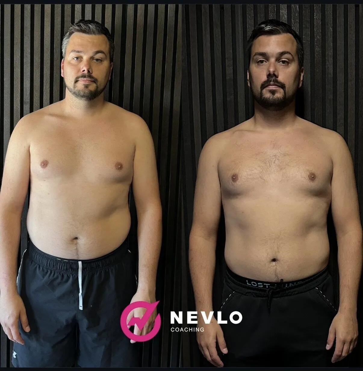 Transformatie resultaat van Len — Vetverlies