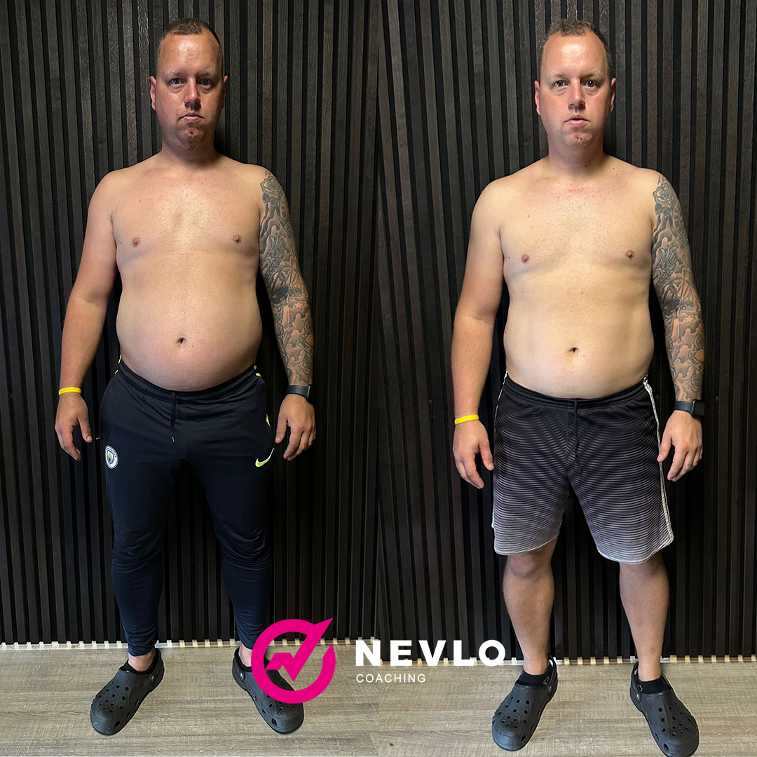 Transformatie resultaat van Roy — Vetverlies